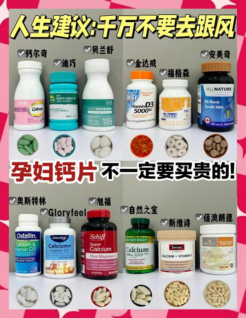 合肥代怀公司:供卵代怀妈妈补哪种钙比较好